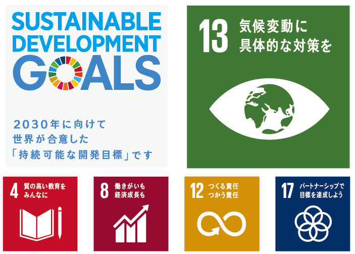 SDGs2018