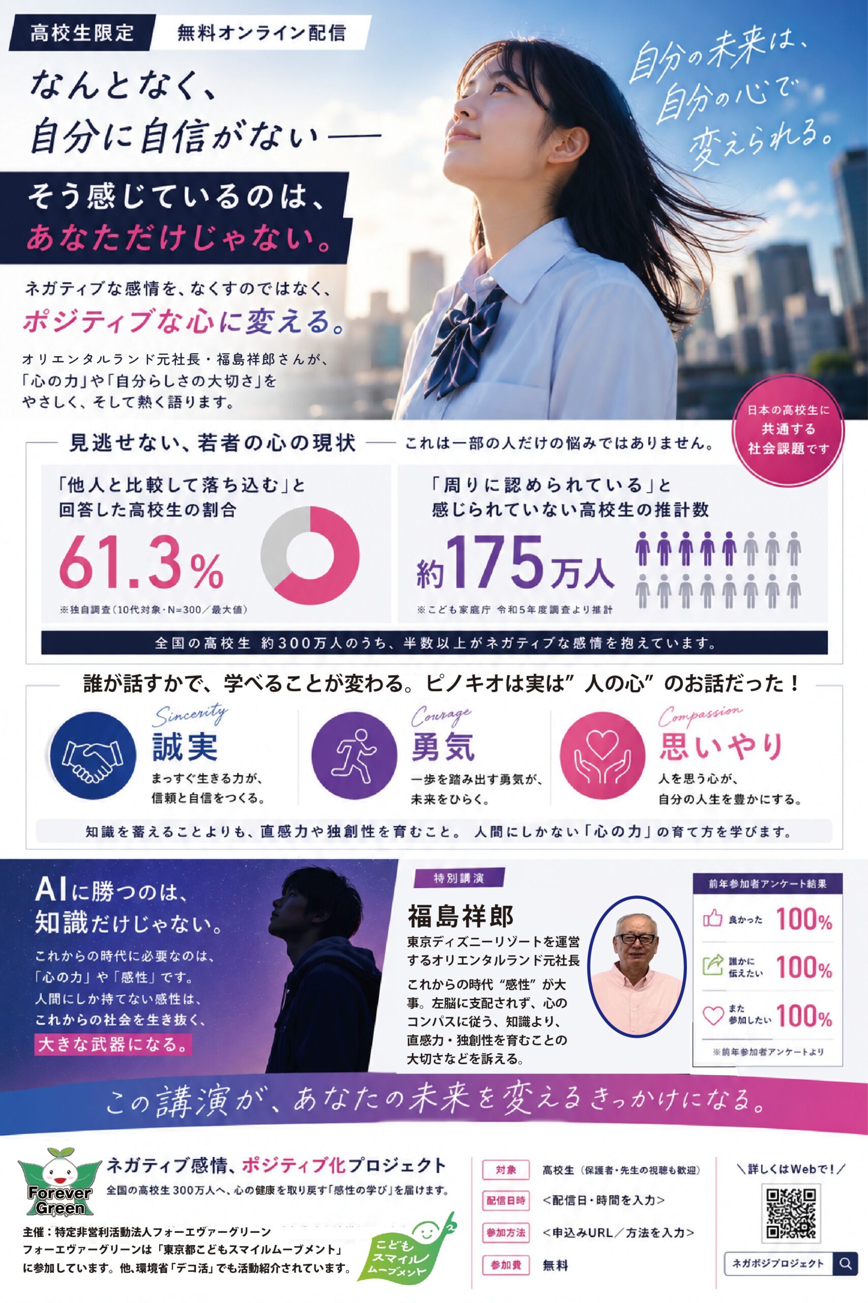 ネガポジ 高校生限定・無料オンライン配信のフライヤー